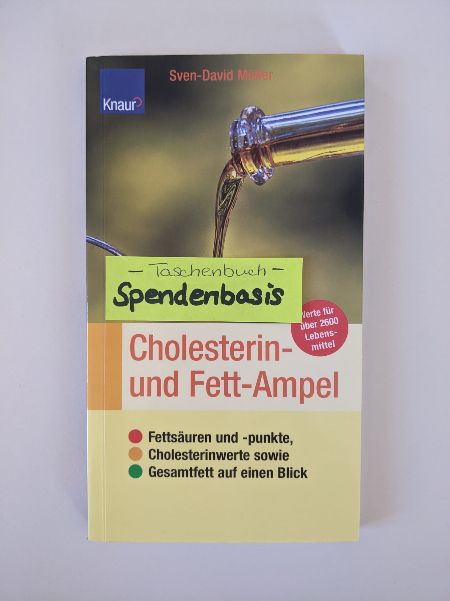 Cholesterin- und Fett-Ampel